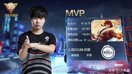 此次全国青 此次全国青