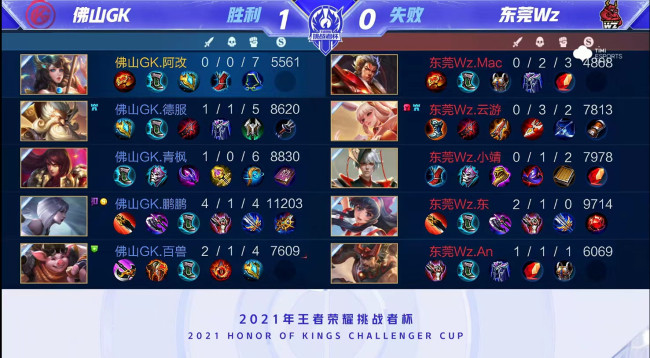 从而成功遏 从而成功遏