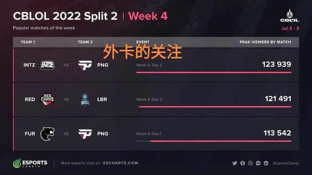 辐射伦敦 辐射伦敦