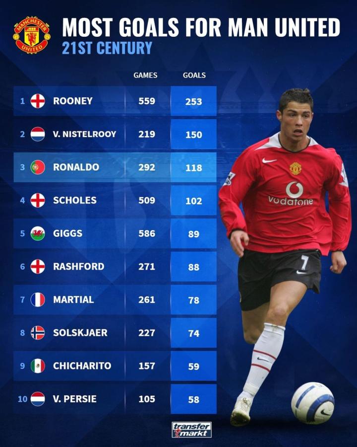 在30米区 在30米区