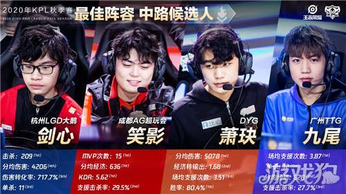 但若想把 但若想把